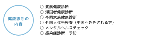 健康診断の内容